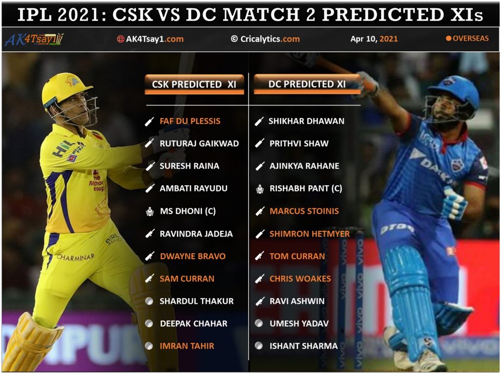 IPL 2021 CSK vs DC match 2 predicted 11 and top fantasy picks