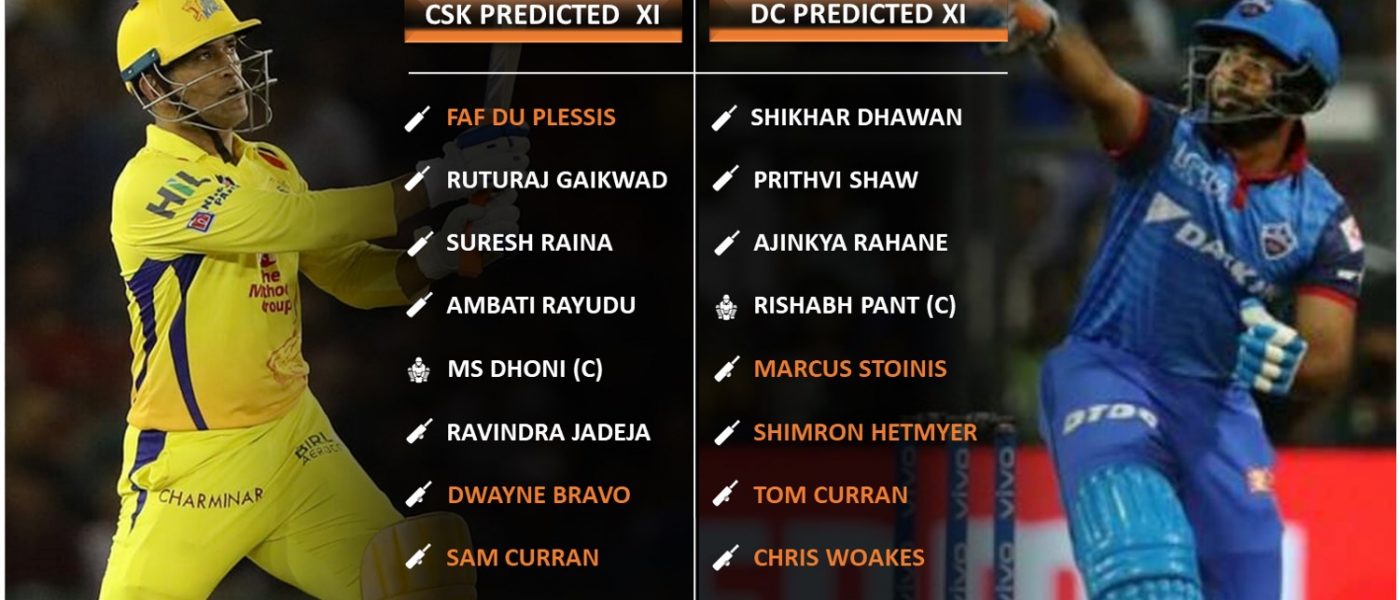 IPL 2021 CSK vs DC match 2 predicted 11 and top fantasy picks