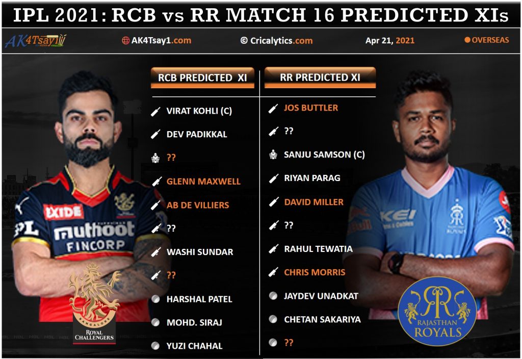 IPL 2021 RCB vs RR match 16 predicted 11 and key fantasy players