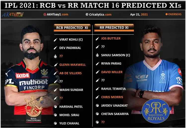 IPL 2021: RCB vs RR Match 16 Predicted Key Players Playing 11