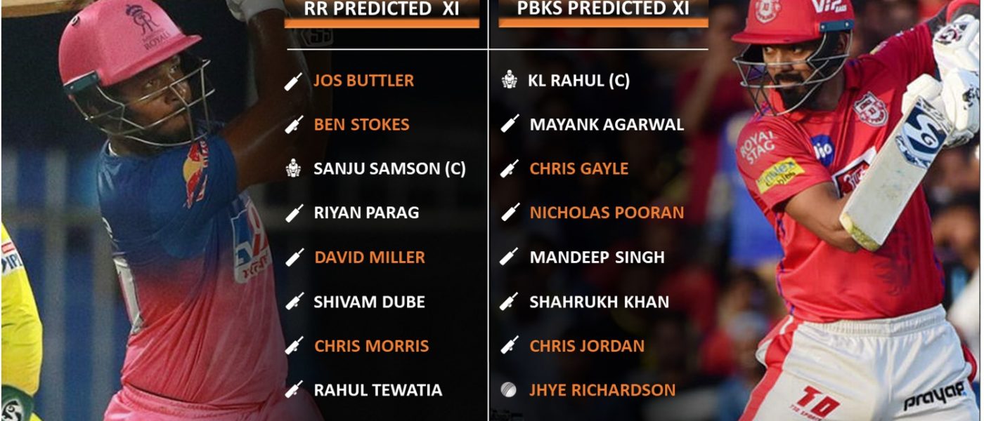 IPL 2021 RR vs PBKS match 4 predicted 11 and top fantasy picks