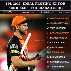 IPL 2021 ideal playing 11 for Sunrisers Hyderabad, SRH