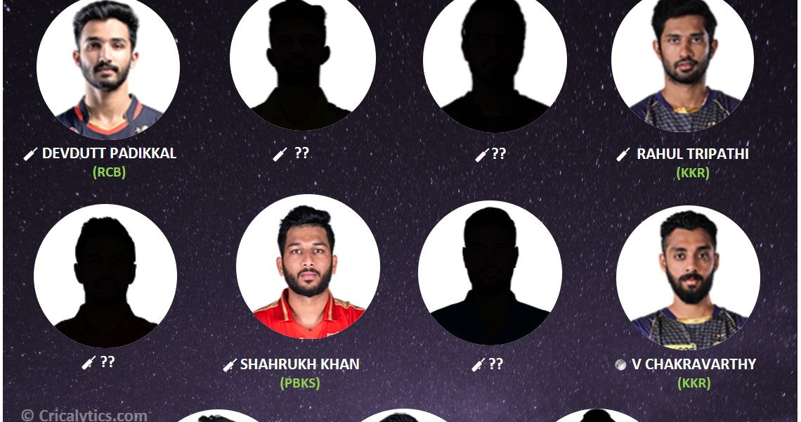 IPL 2021 mid season best uncapped players team of the tournament