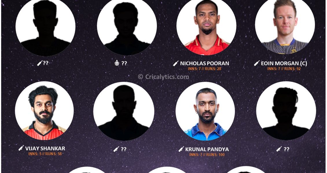 IPL 2021 mid season flop 11 of the tournament