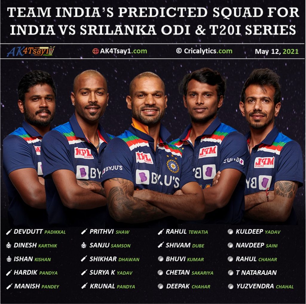 India vs Sri Lanka series 2021 Predicted Squad for Team India