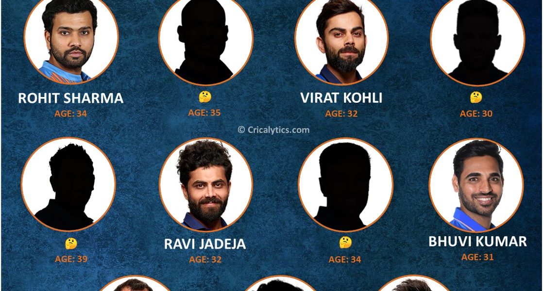 Team India best t20 playing 11 for players above 30 age group