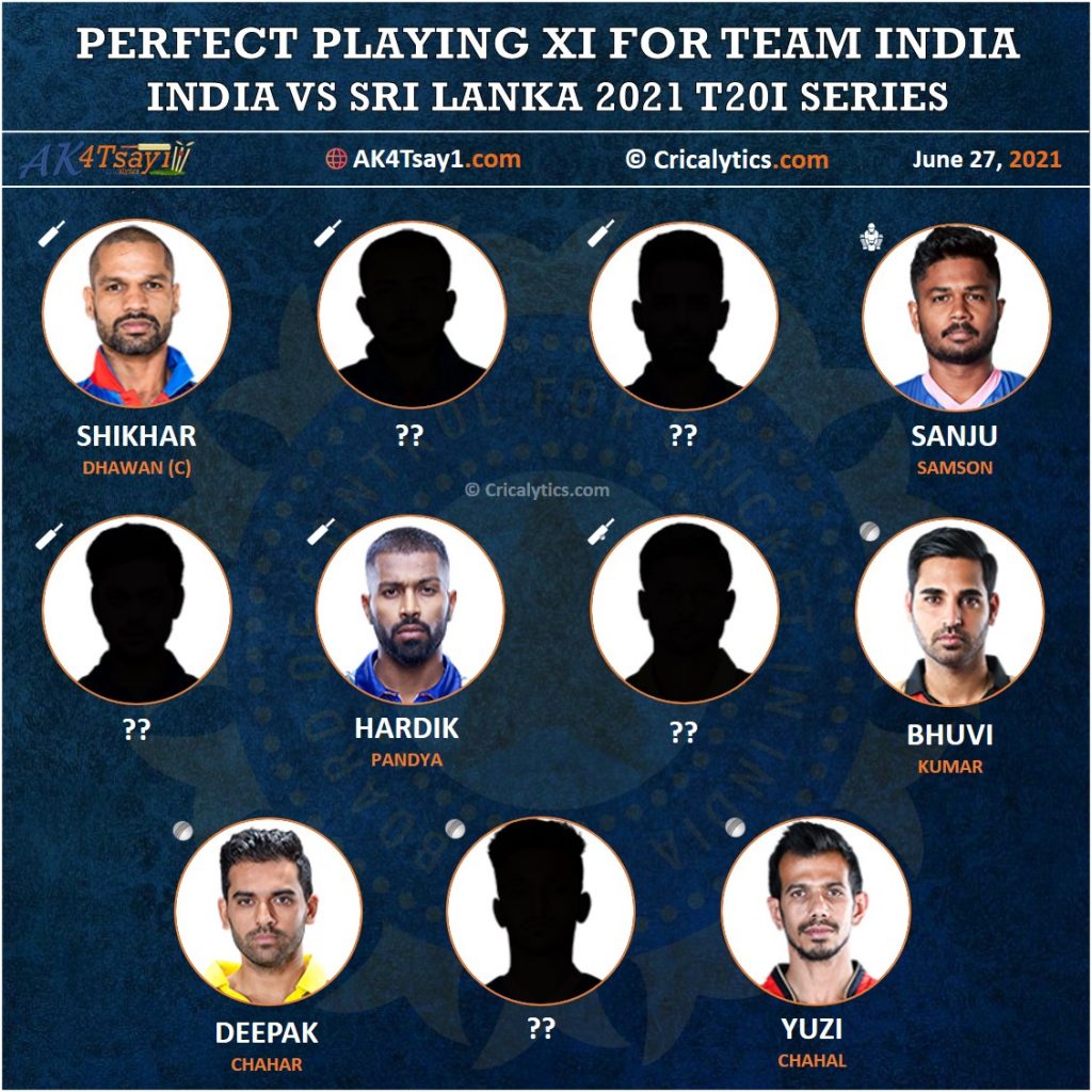 India vs SL 2021 Perfect Playing 11 for T20I Series