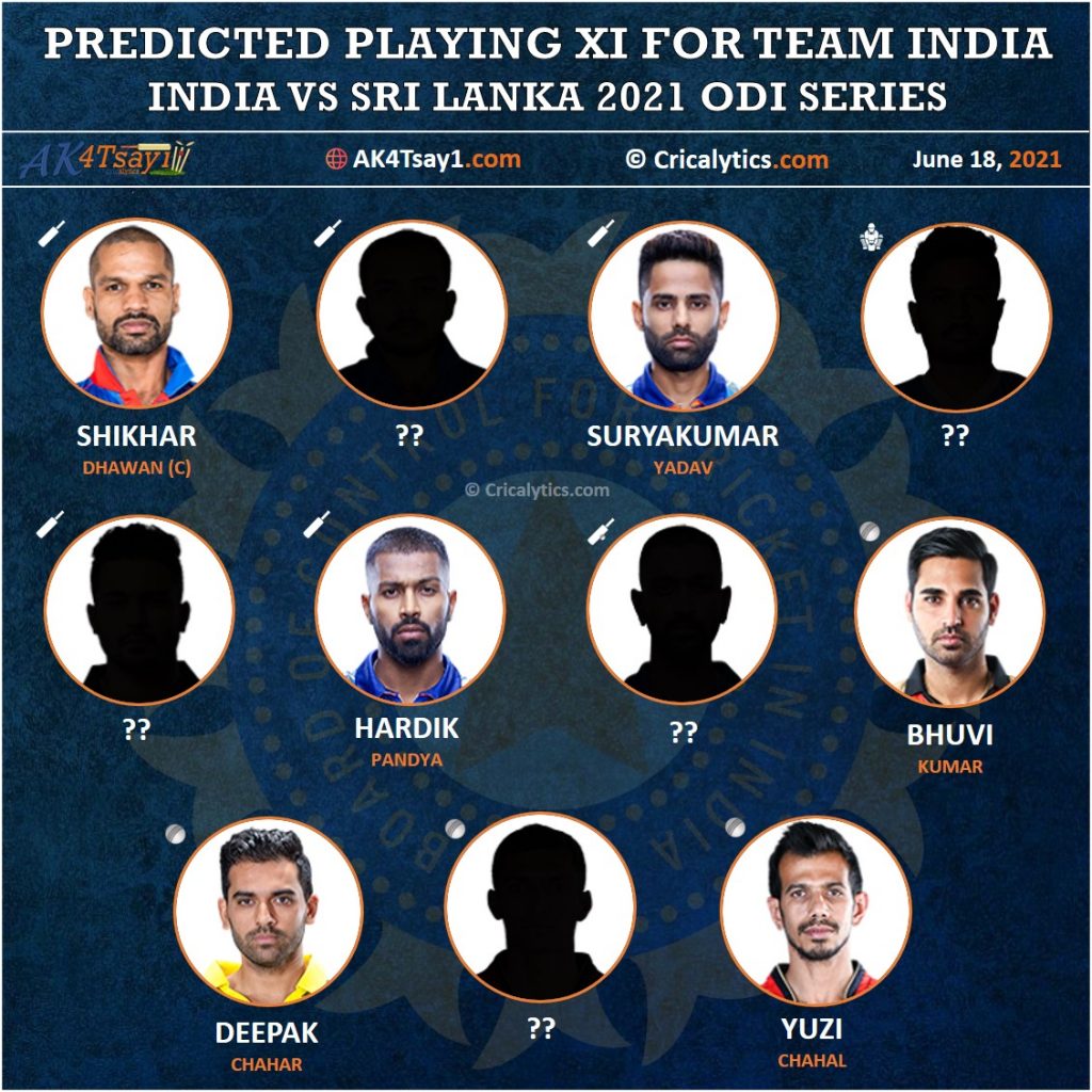 India vs Sri lanka 2021 predicted best playing 11 for ODI series