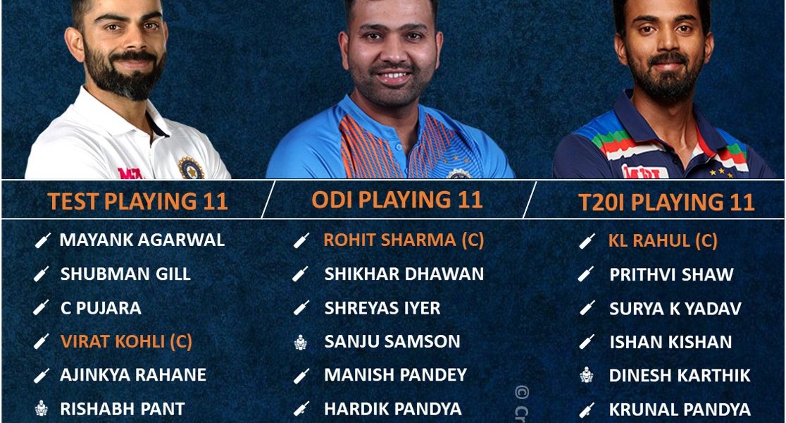 Team India unique playing 11 for ODI, Test, and T20I for match at same time