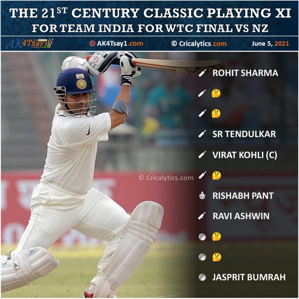 The 21st century classic playing 11 for team india for wtc final vs NZ