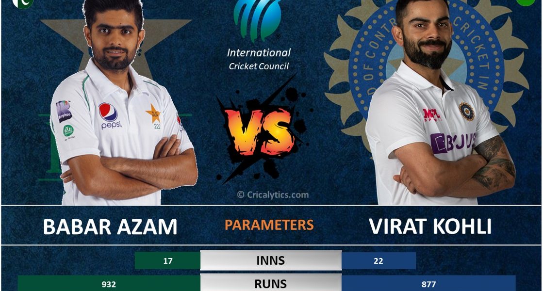 Virat Kohli vs Babar Azam unique comparison icc world test championship (WTC) 2019-21