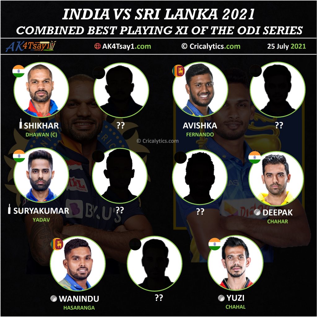 India vs Sri Lanka SL 2021 combined best playing 11 of ODI series