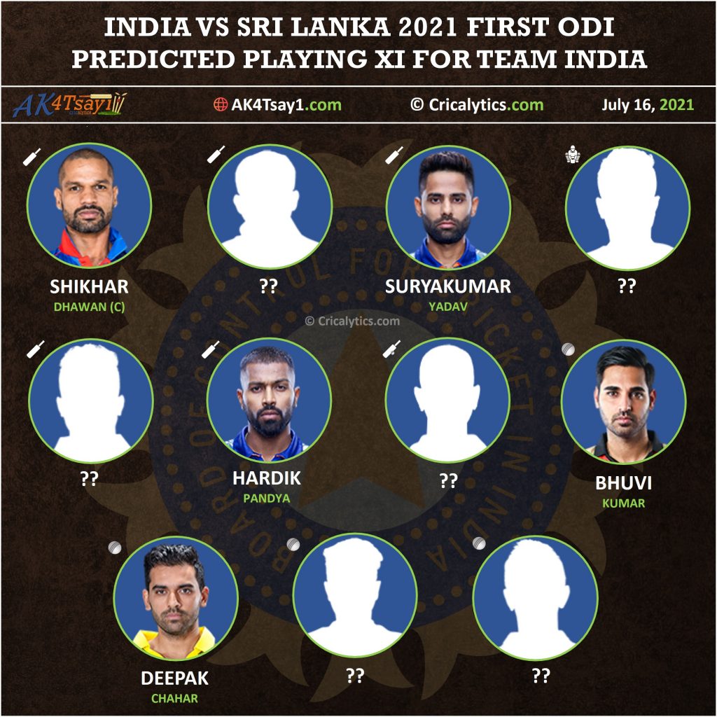 India vs Sri lanka 2021 predicted playing 11 for the 1st ODI