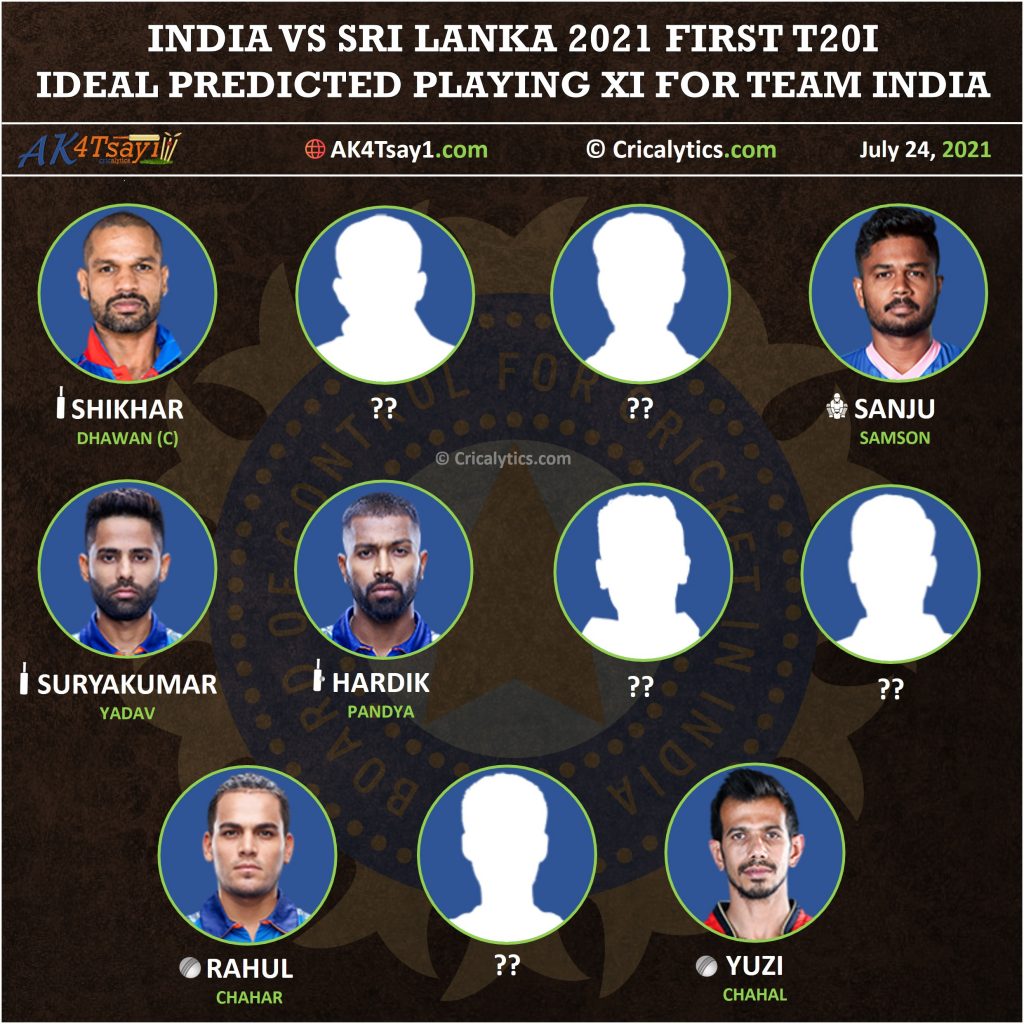 India vs Sri lanka, SL 2021 ideal predicted playing 11 for 1st T20I