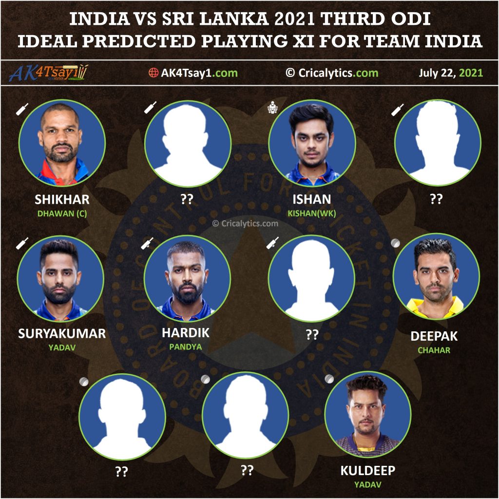 India vs Sri lanka, SL 2021 ideal predicted playing 11 for 3rd odi