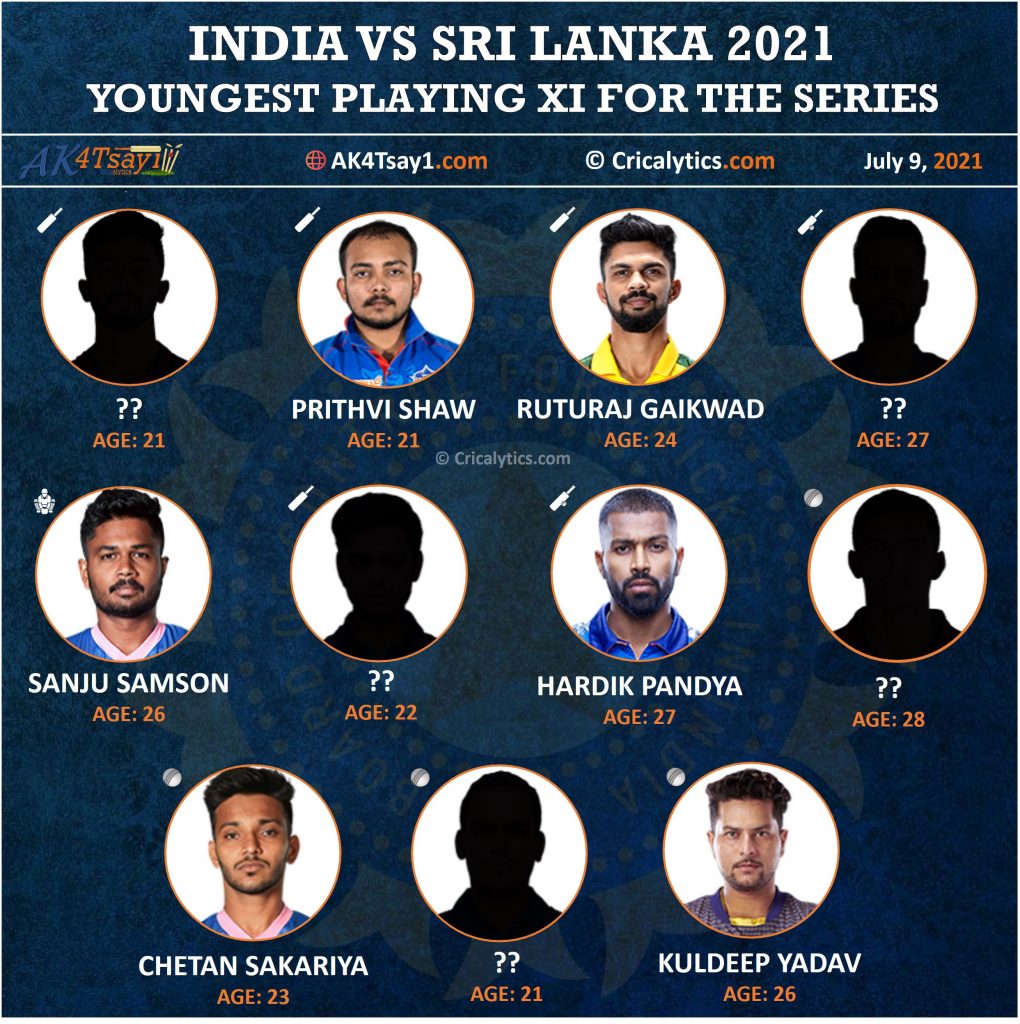 India vs Sri lanka SL 2021 youngest playing 11 of the tour for Team india