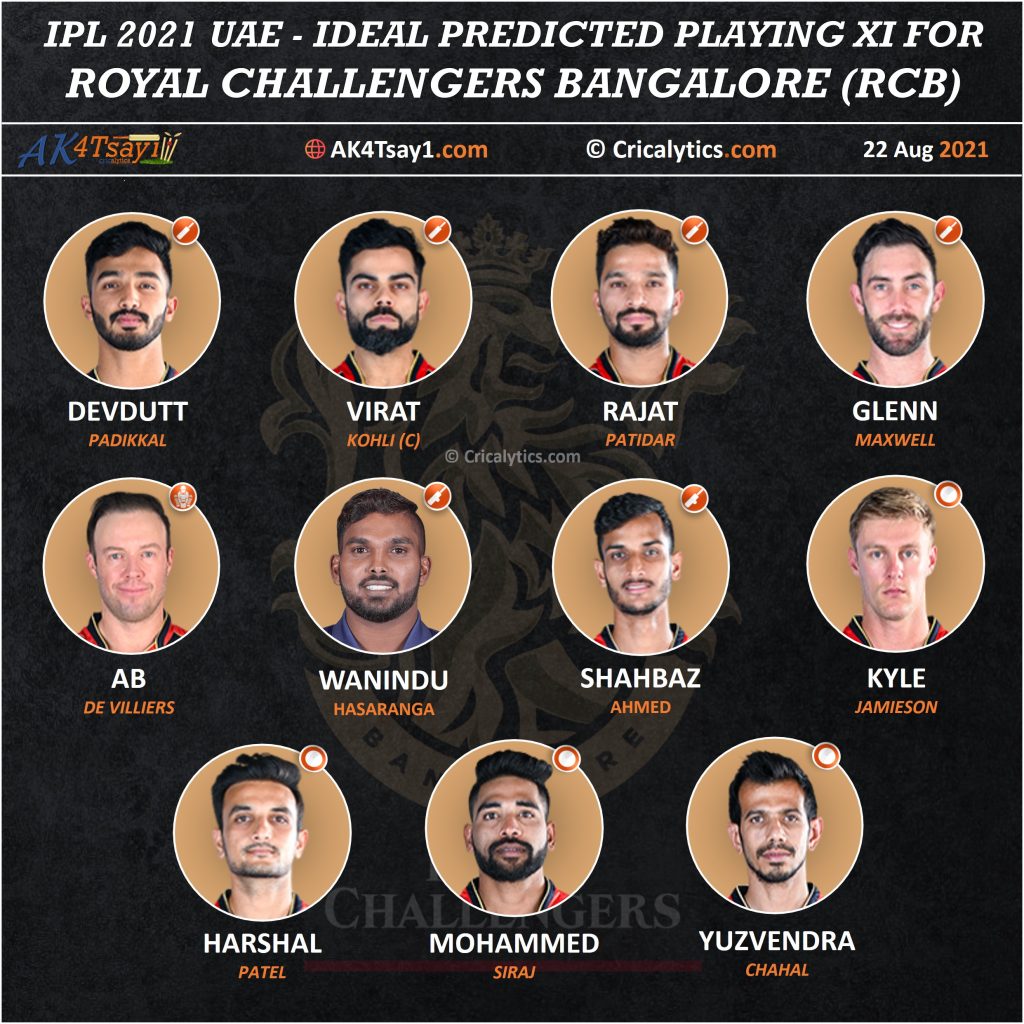 IPL 2021 UAE second leg Ideal predicted playing 11 for Royal Challengers Bangalore, RCB