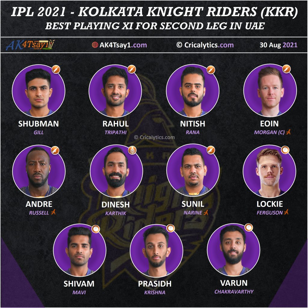 IPL 2021 best playing 11 for Kolkata Knight Riders, KKR for Second leg in UAE