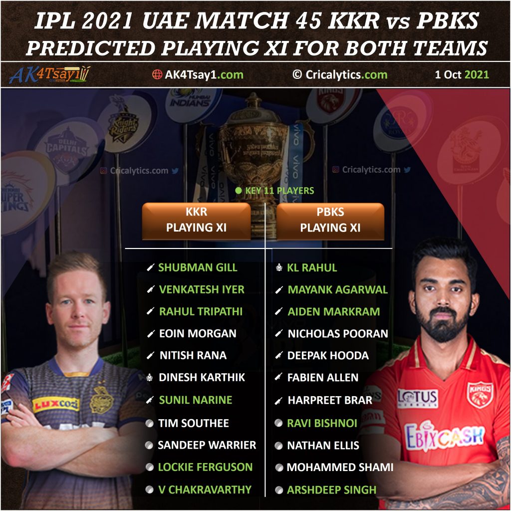 IPL 2021 KKR vs PBKS match 45 predicted XI and dream 11 best players tips