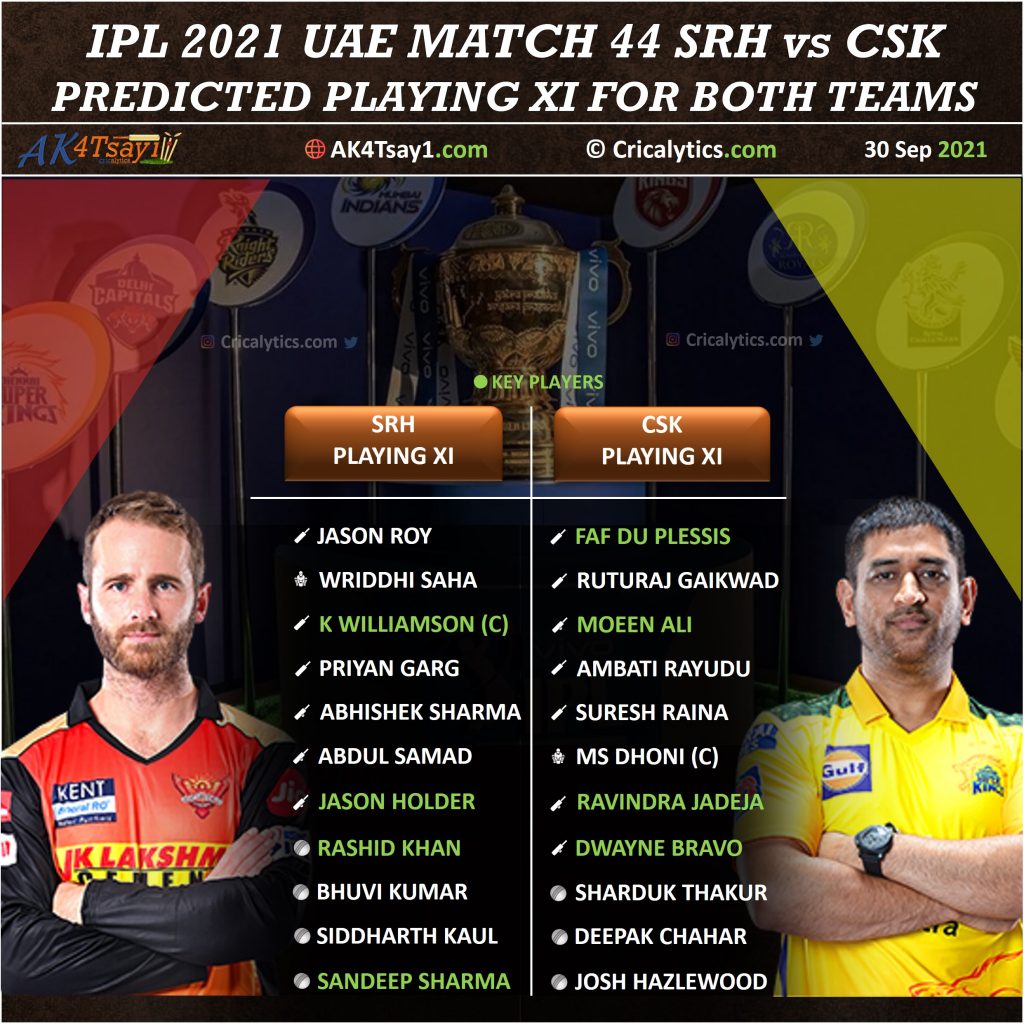 IPL 2021 SRH vs CSK match 44 predicted XI and dream 11 best fantasy players picks