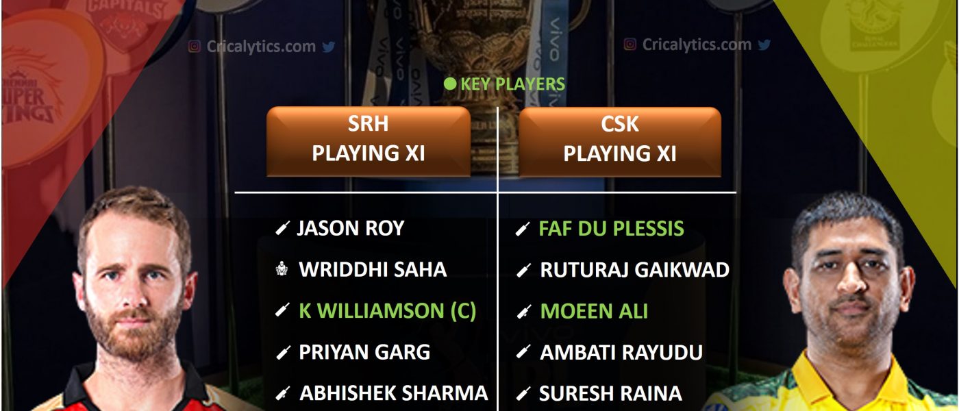 IPL 2021 SRH vs CSK match 44 predicted XI and dream 11 best fantasy players picks