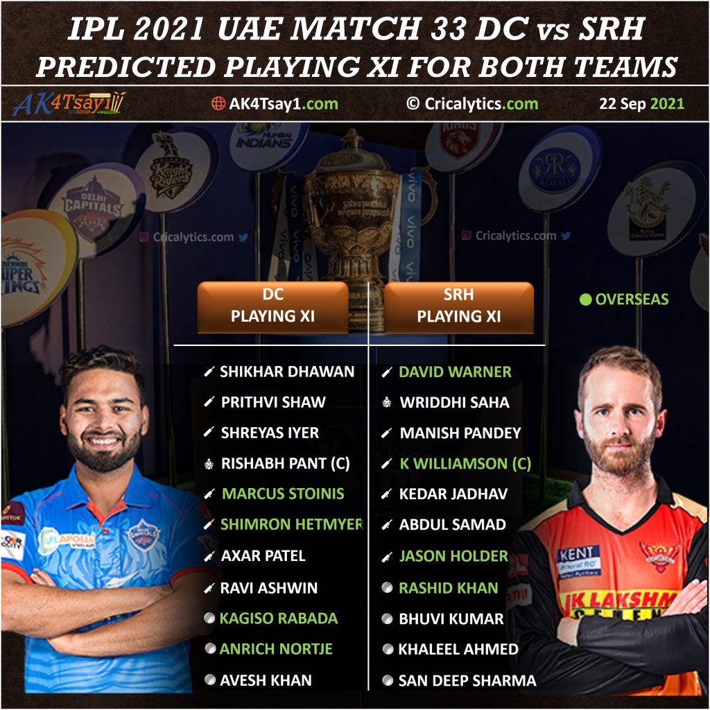 IPL 2021 UAE Match 33 DC vs SRH predicted playing 11 for both teams