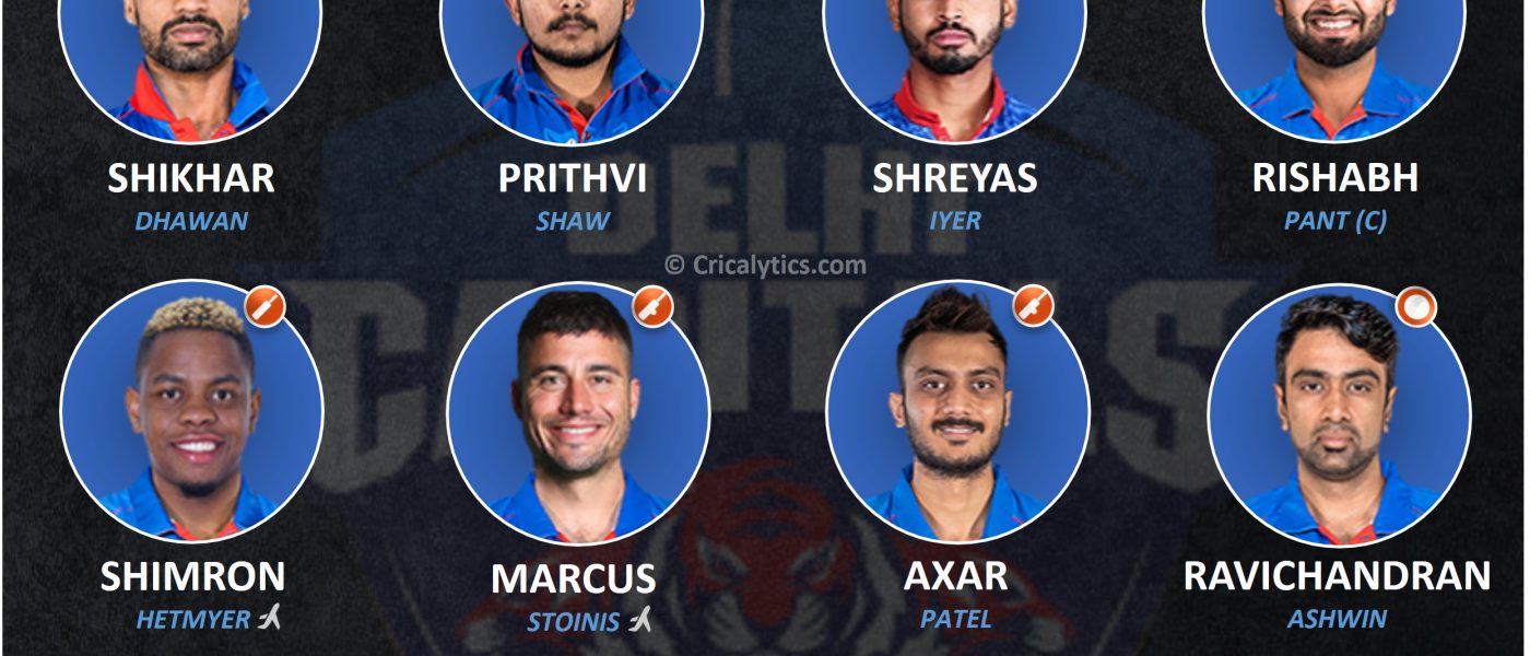 IPL 2021 best playing 11 for Delhi Capitals, DC for Phase 2 UAE