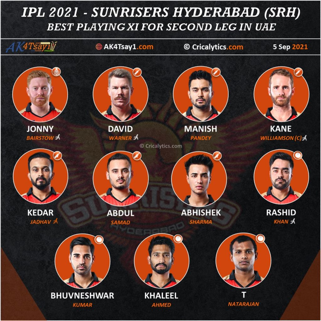 IPL 2021 best playing 11 for Sunrisers Hyderabad, SRH for Phase 2 UAE