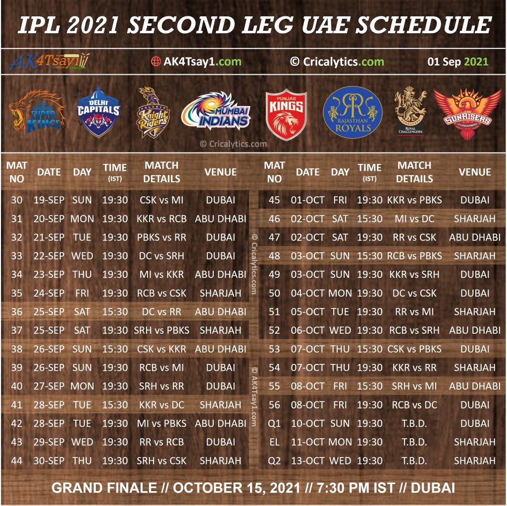 IPL 2021 second leg uae official new schedule download