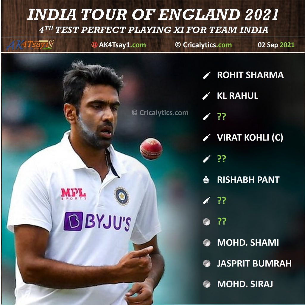 India vs England 2021 4th Test match Perfect playing 11