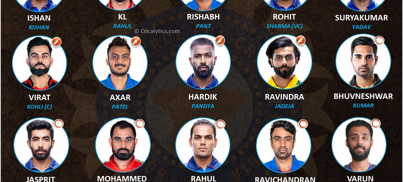 Team India official squad and reserves for T20 World Cup 2021