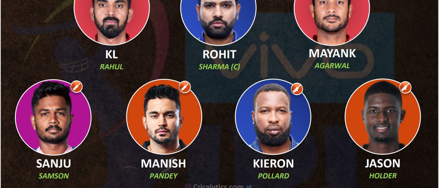 IPL 2021 best performing playing 11 from the bottom half of points table