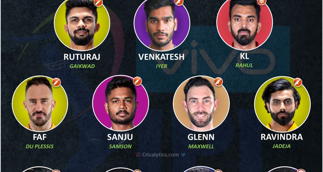 IPL 2021 best team playing 11 of the tournament