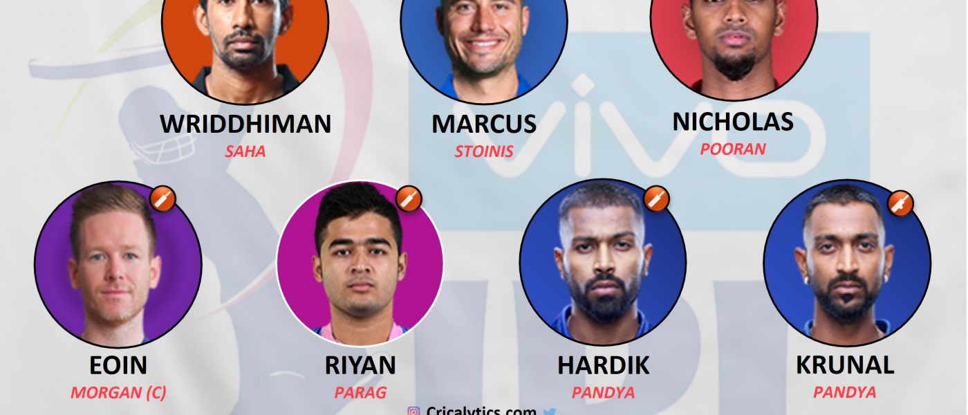 IPL 2021 flop playing 11 of the tournament