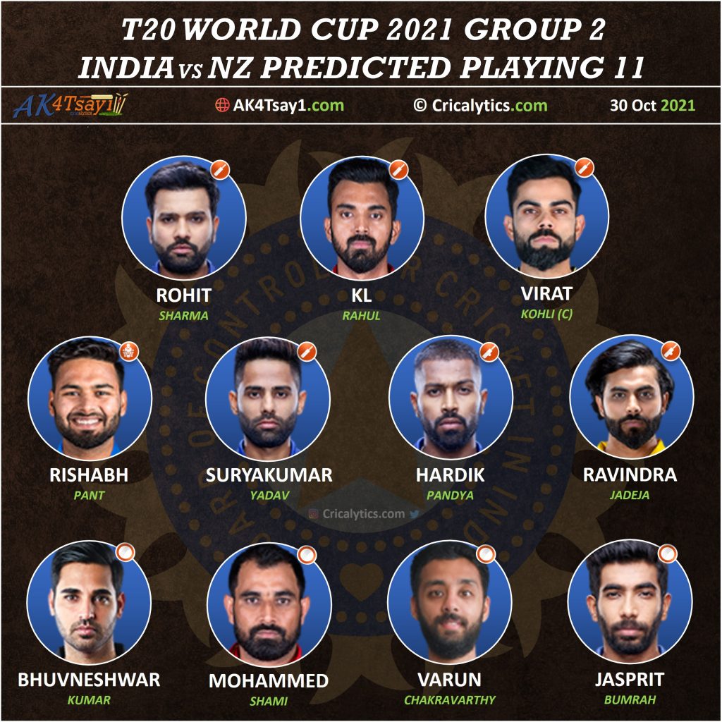 T20 World Cup 2021 India vs New Zealand, NZ predicted playing 11