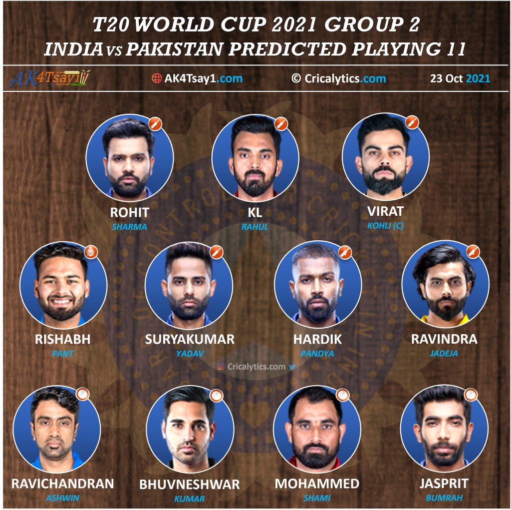 T20 World Cup 2021 India vs pakistan predicted playing 11