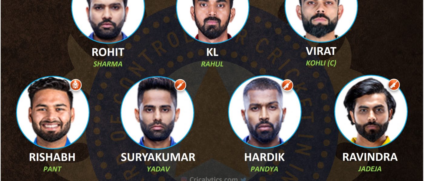 Team India strongest first-choice playing 11 for T20 World Cup 2021