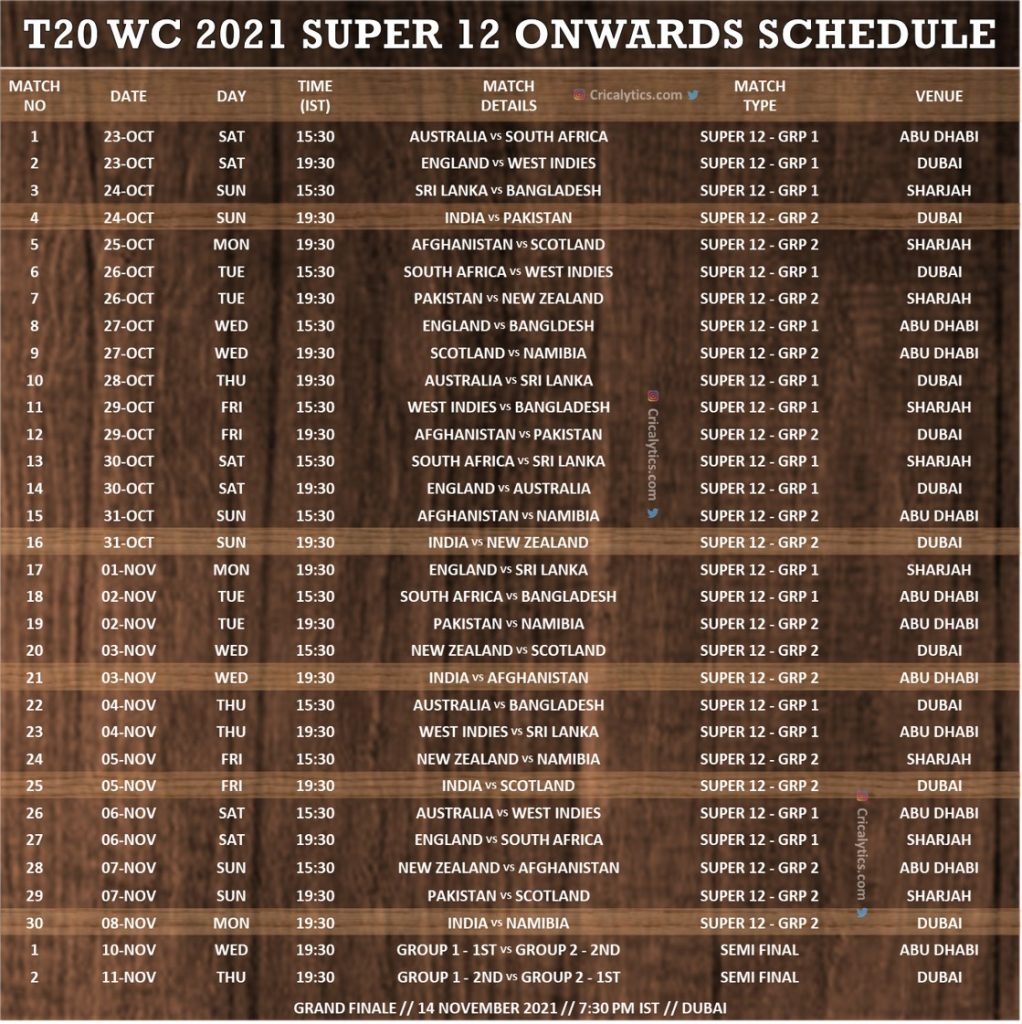 icc T20 World Cup 2021 updated super 12 schedule pdf download now