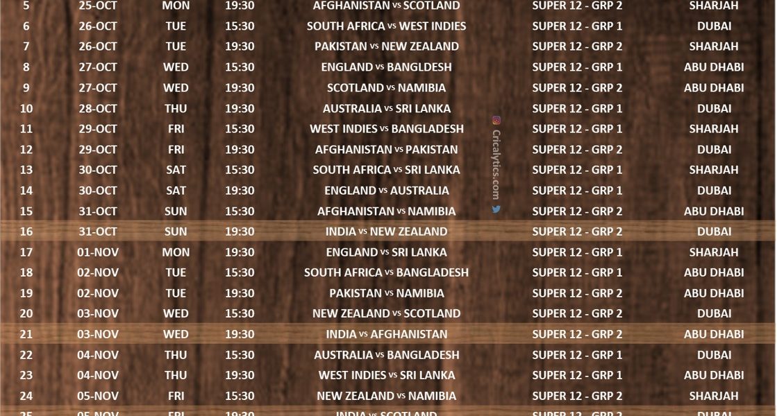 icc T20 World Cup 2021 updated super 12 schedule pdf download now
