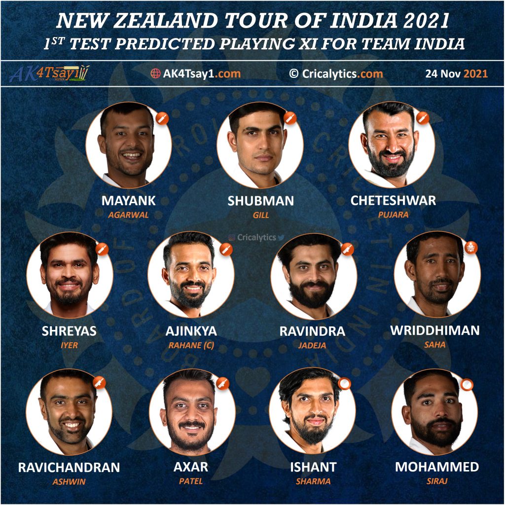 India vs New Zealand, NZ 2021 best predicted playing 11 for 1st Test