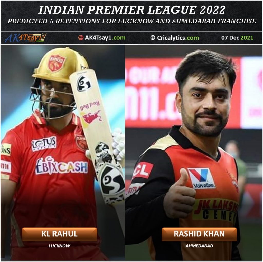 IPL 2022 Predicted 6 retentions for lucknow and ahmedabad franchise