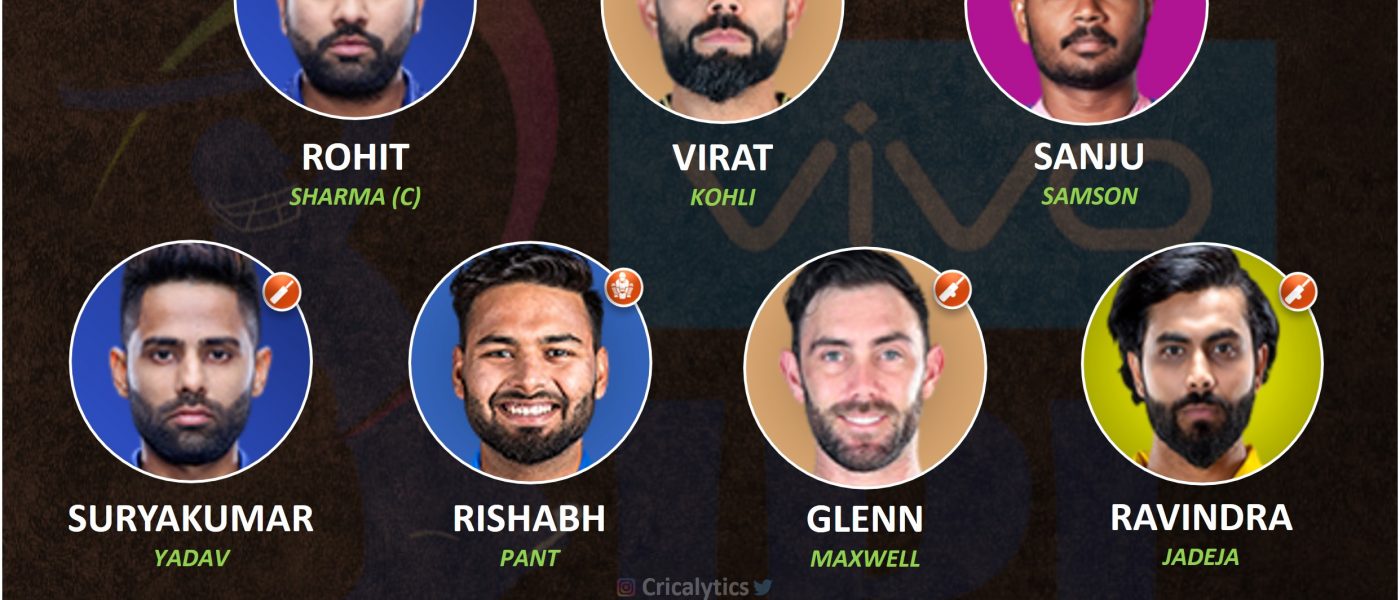 IPL 2022 combined best playing 11 of retained players