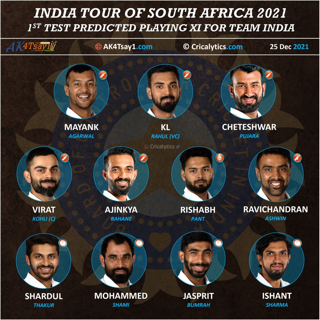 India vs South Africa 2021 1st test predicted playing 11