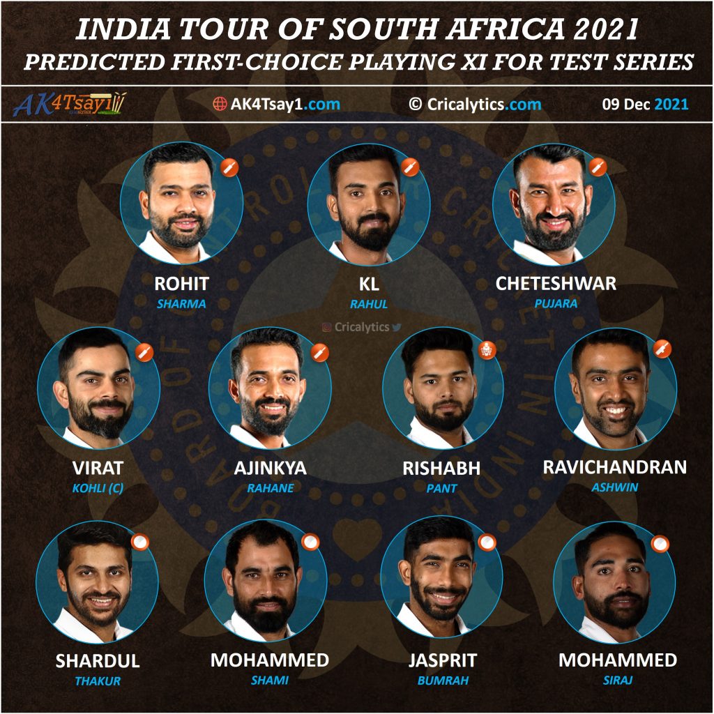 India vs South Africa 2021 best first choice playing 11 for test series