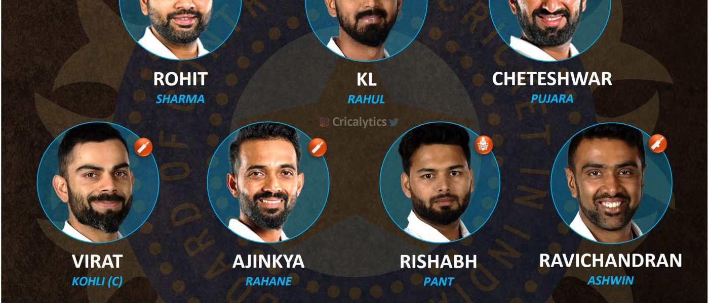India vs South Africa 2021 best first choice playing 11 for test series