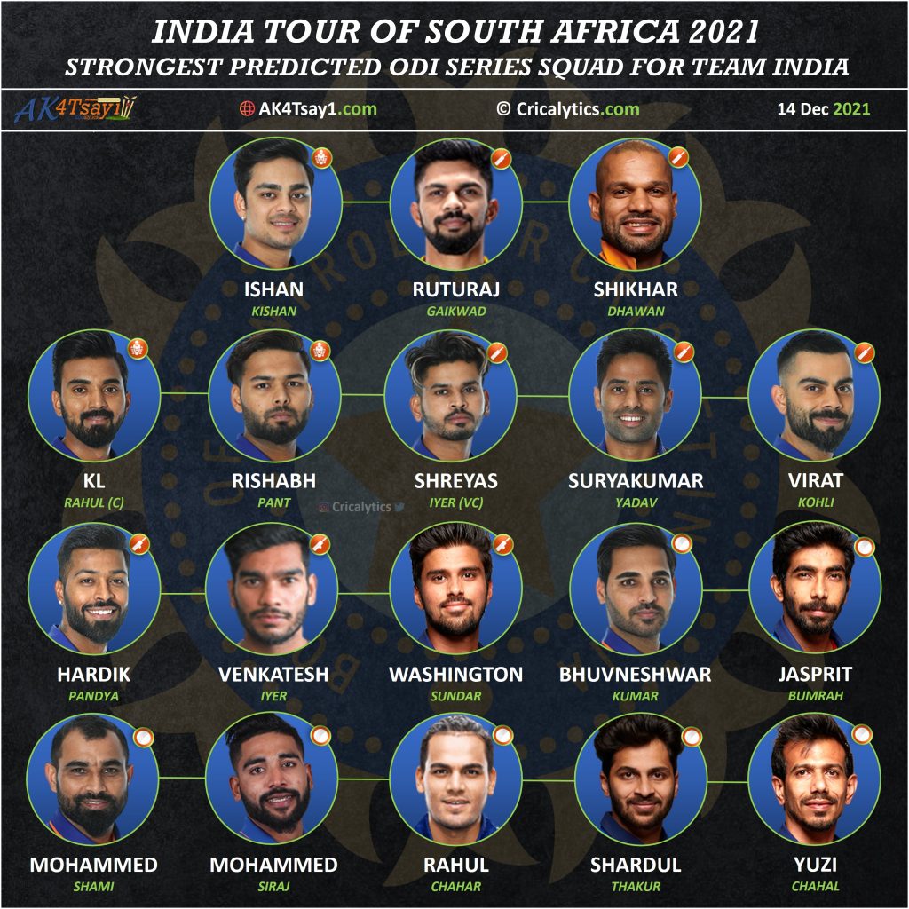 India vs South Africa SA Strongest predicted odi series squad for team india