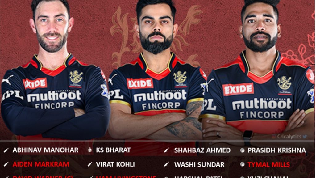 IPL 2022 best predicted dream royal challengers bangalore rcb squad