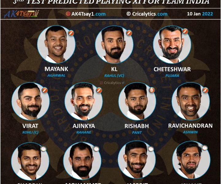 India vs South Africa 2022 3rd test match best predicted playing 11