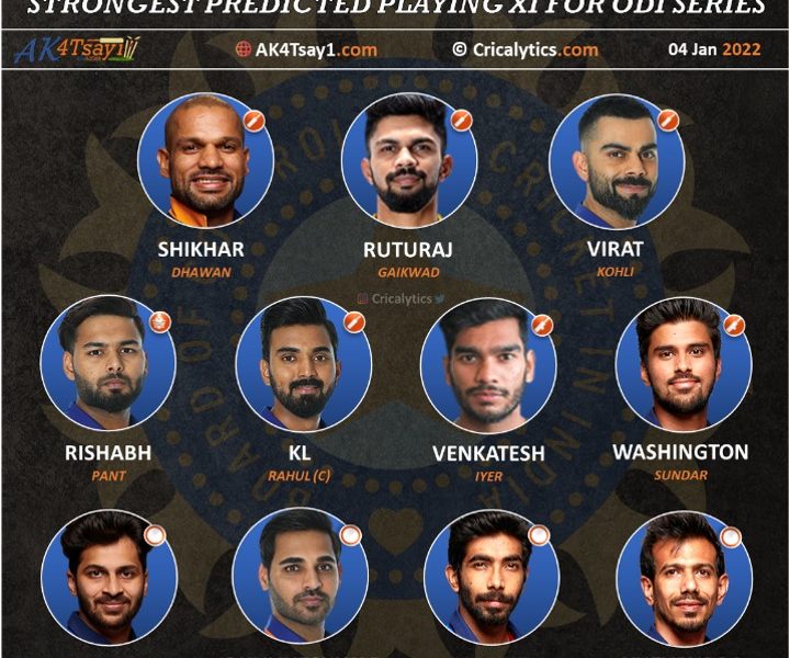India vs South Africa, SA 2022 strongest predicted playing 11 for the odi series