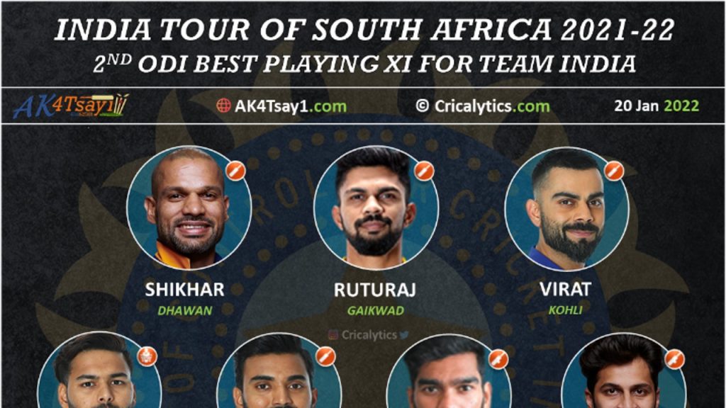 India vs South africa sa 2nd odi best playing 11 for team india